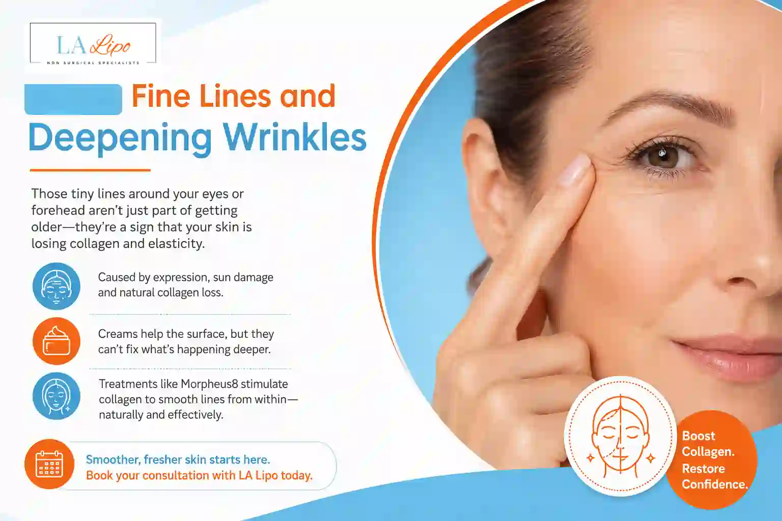 Sign #2: Fine Lines and Deepening Wrinkles Greater London (Hammersmith and Fulham)
